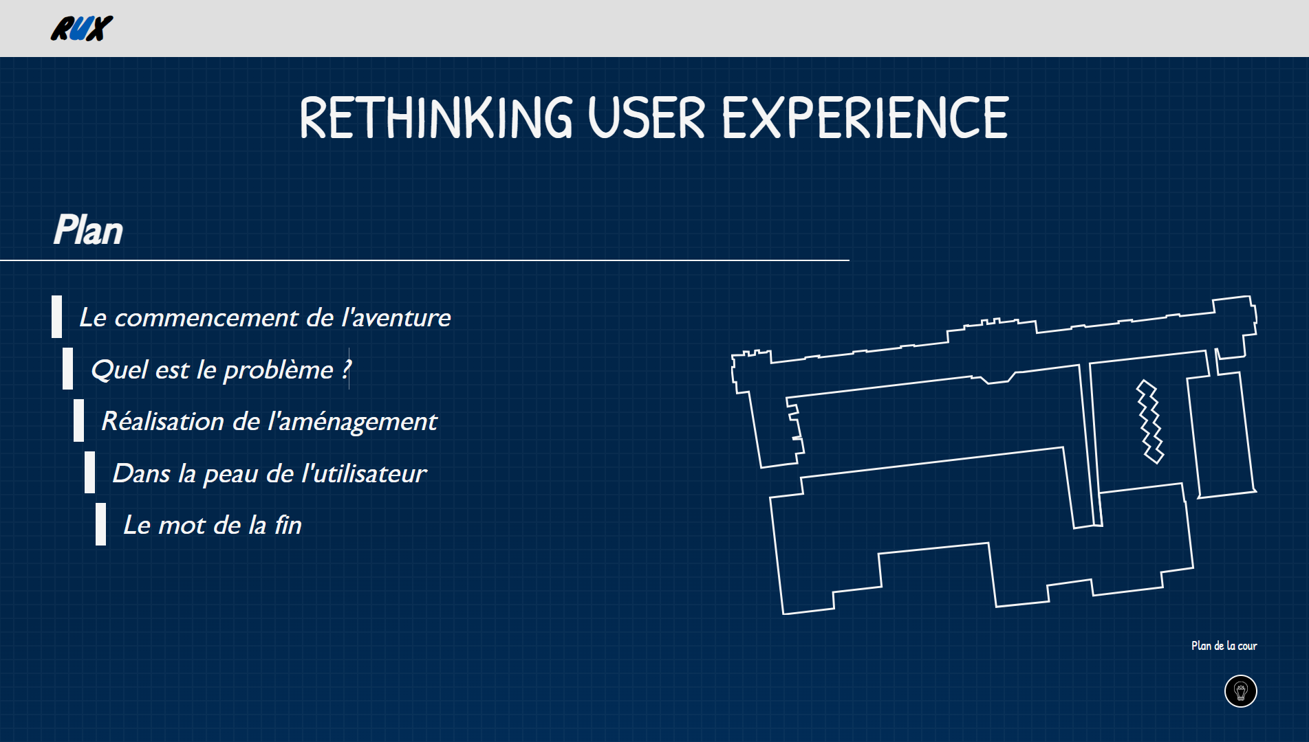 Image Rethinking User Experience