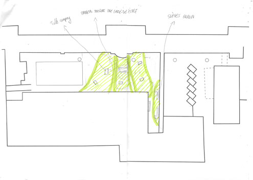 Deuxième croquis